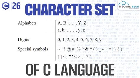 What Is The Character Set In C Language