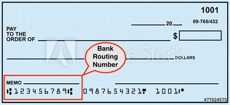 what is the chase routing number