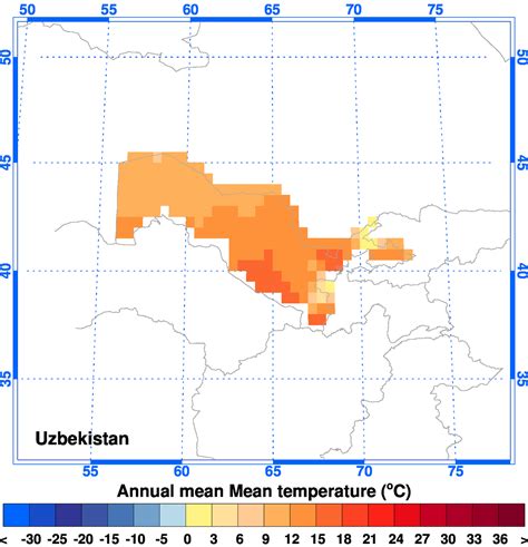 what is the climate in uzbekistan