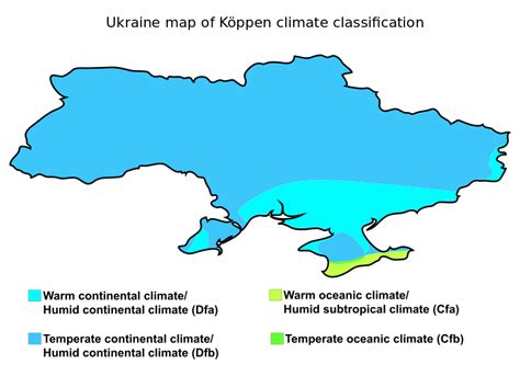 what is the climate of ukraine