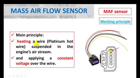 What Is The Code For Mass Air Flow Sensor