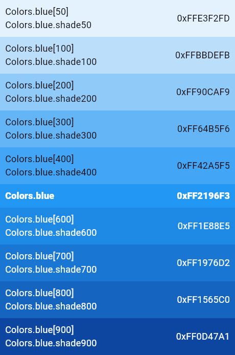 what is the colour code for blue in html