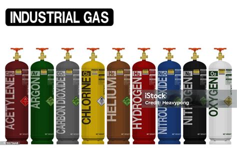 What Is The Colour Coding Of Nitrous Oxide Cylinder