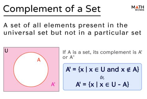 What Is The Complement Set