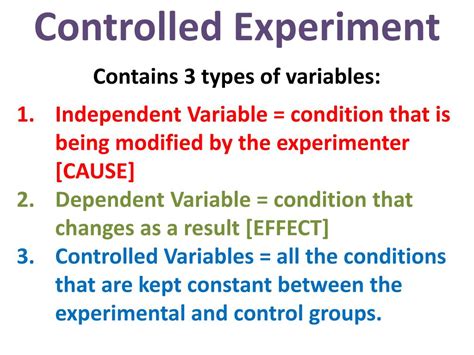 what is the controlled variable in an egg drop experiment