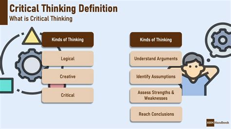 what is the correct definition of critical thinking