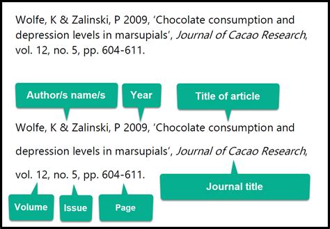 what is the correct reference for a journal article