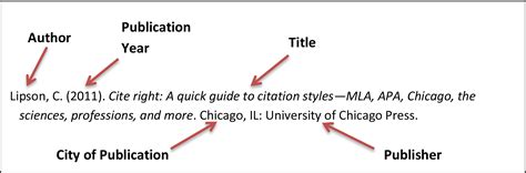 what is the correct reference format for a book example