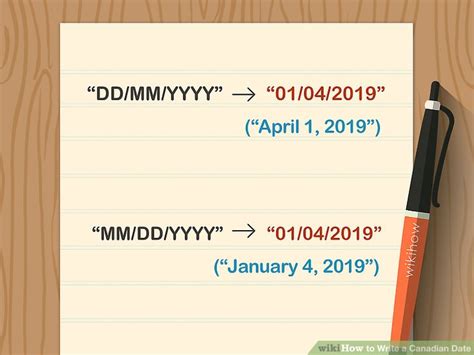 what is the correct way to write the date in canada