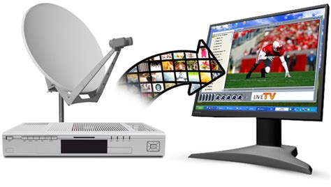 what is the cost of satellite tv