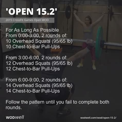 home.furnitureanddecorny.com:what is the crossfit open