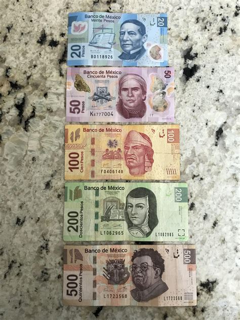 what is the currency of mexico 2023