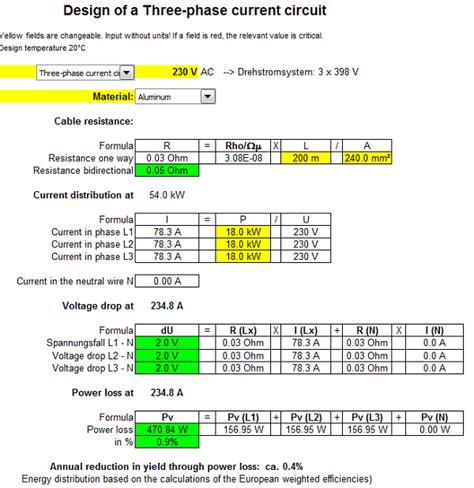 What Is The Current In The Circuit Calculator