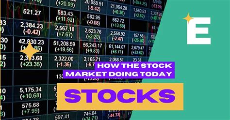 what is the current stock market doing today