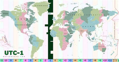 what is the current time in utc