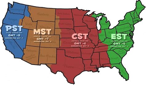 what is the current time zone for california