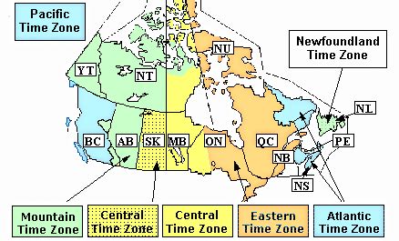 what is the current time zone in bc