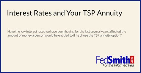 what is the current tsp annuity interest rate