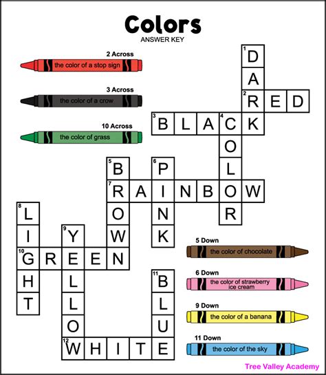 what is the dark red color called crossword clue