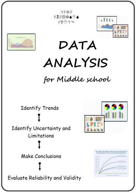 what is the data analysis in a science project