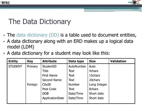 what is the data type of dictionary