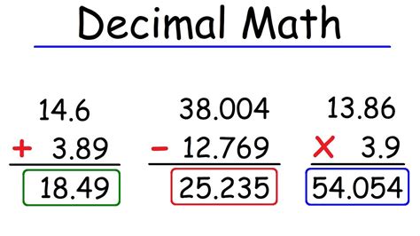 Multiplying by Tenths and Hundredths Sheet 3 Answers Multiplying