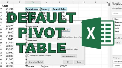 What Is The Default Layout For A Pivot Table