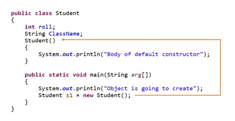what is the default return type of a constructor in java