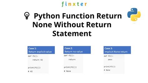 what is the default return value of a function in python if no return statement is specified