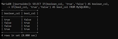what is the default value of a boolean data type in mysql