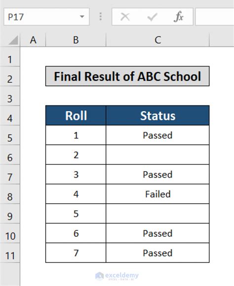 what is the default value of the empty cell in excel