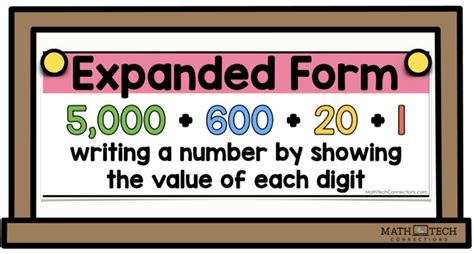 what is the definition expanded form in math
