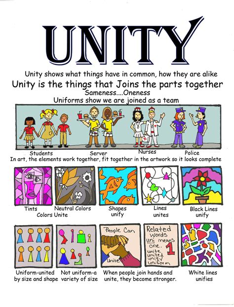 what is the definition for unity