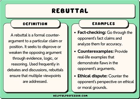 what is the definition of a rebuttal in argumentative writing