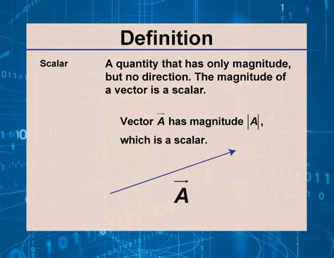 what is the definition of a scalar quantity