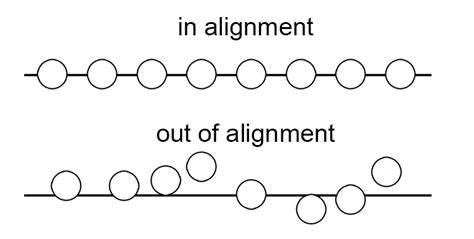 what is the definition of alignment in art