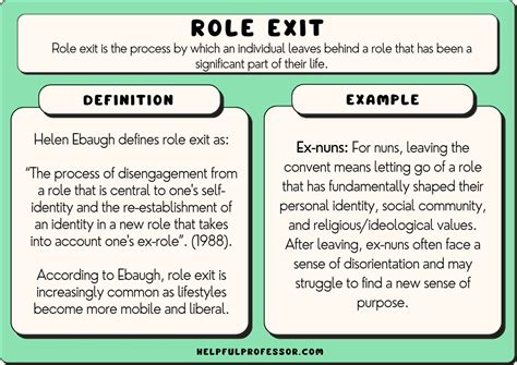 What Is The Definition Of An Exit