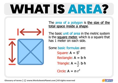 what is the definition of area in math with example