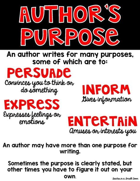what is the definition of author's purpose in writing
