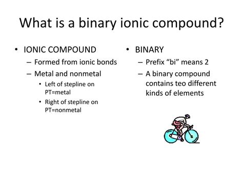 what is the definition of binary ionic compound