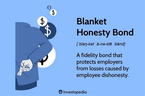 What Is The Definition Of Blanket Coverage