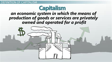 what is the definition of capitalism