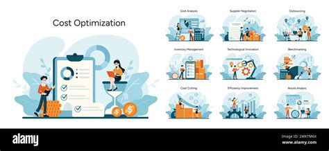 What Is The Definition Of Cost Optimization