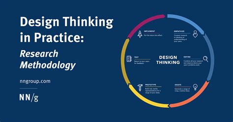 What Is The Definition Of Design Methodology