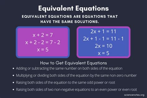 what is the definition of equivalent equation in math