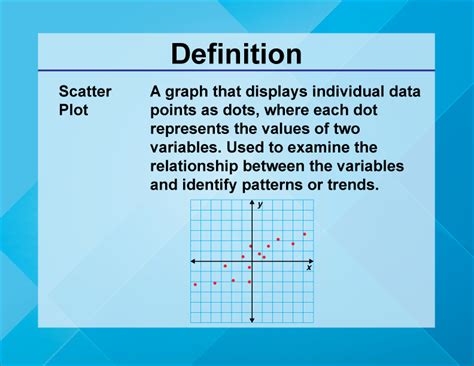 what is the definition of linear plot