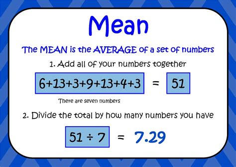 what is the definition of mean in math