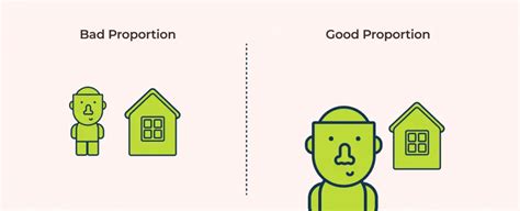 what is the definition of proportion in principles of design