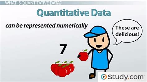 what is the definition of quantitative data in chemistry