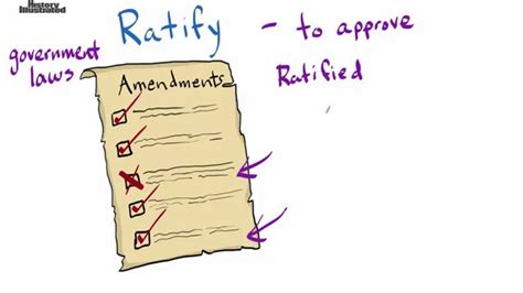 what is the definition of ratified